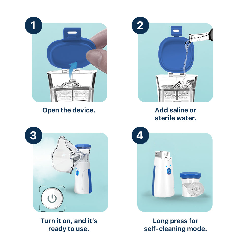 Airomed™ Portable Nebulizer